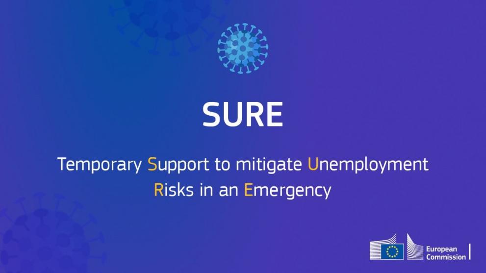Infographic about the SURE programme