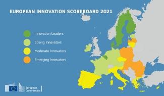 European Innovation Scoreboard 2021: Colour-coded map showing the performance of each EU Member State