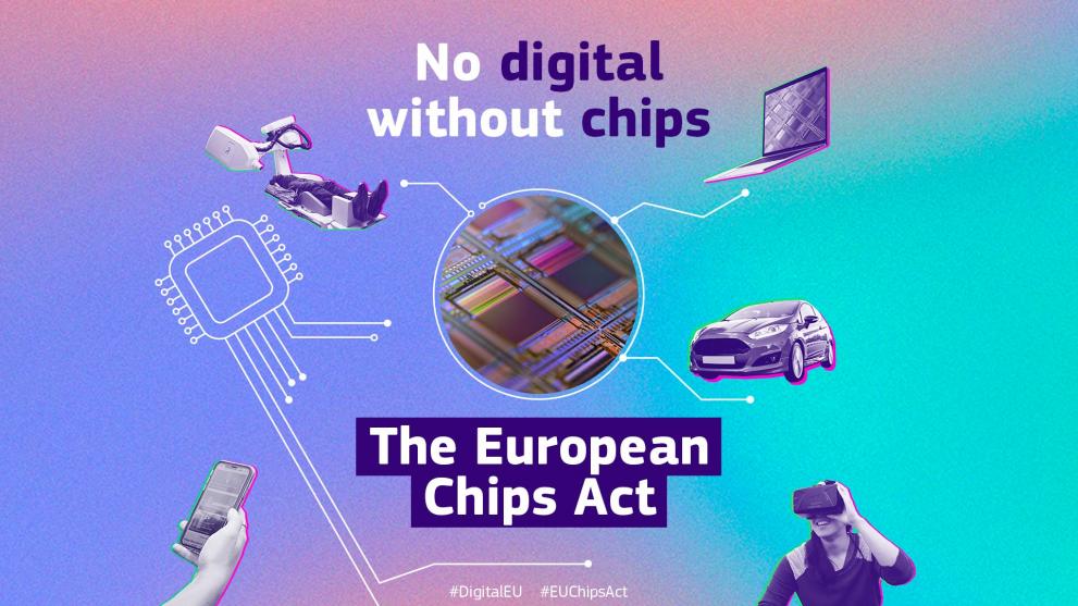 Image with text: The European Chips Act