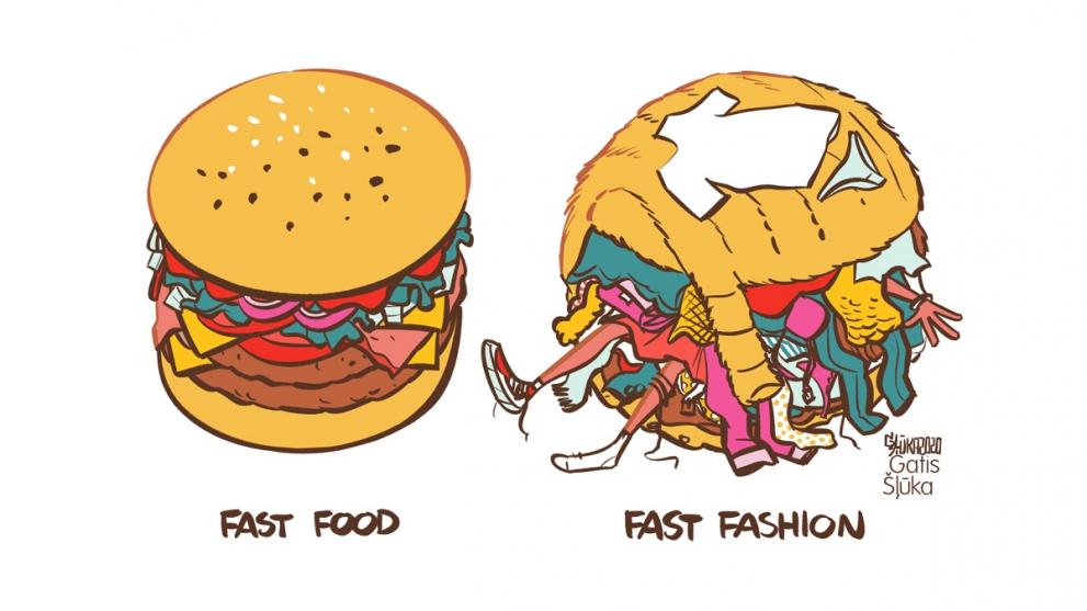 Circular economy visual: fast food, fast fashion
