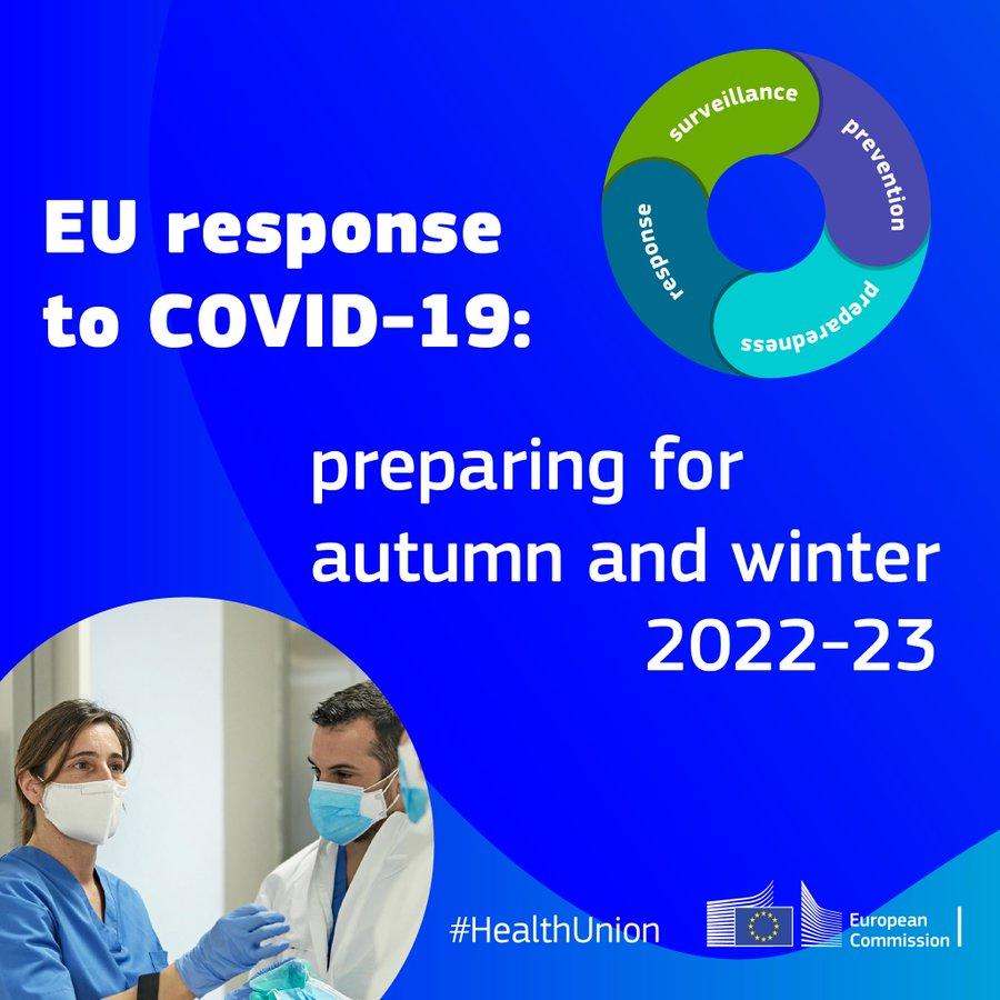 Visual with images of medical staff and text: EU response to Covid-19 - preparing for autumn and winter 2022/23