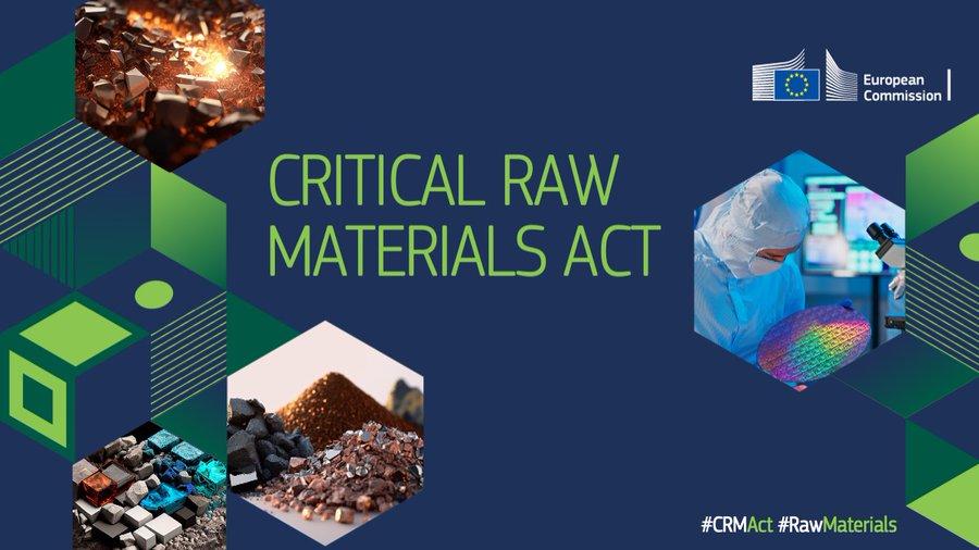 Visual with text: Critical raw materials act