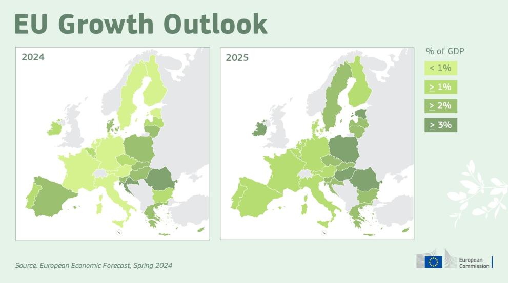 Image with 2 maps of Europe showing the predicted growth rate (colour coded) for each EU Member State in 2024 and 2025
