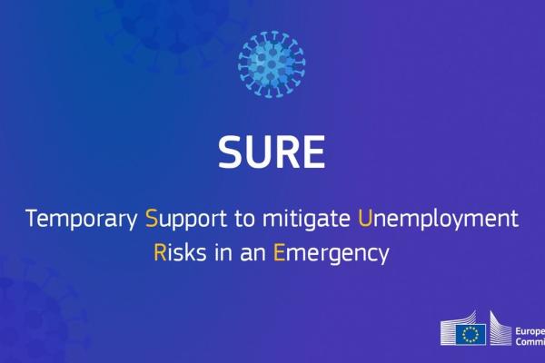 Infographic about the SURE programme