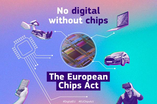 Image with text: The European Chips Act