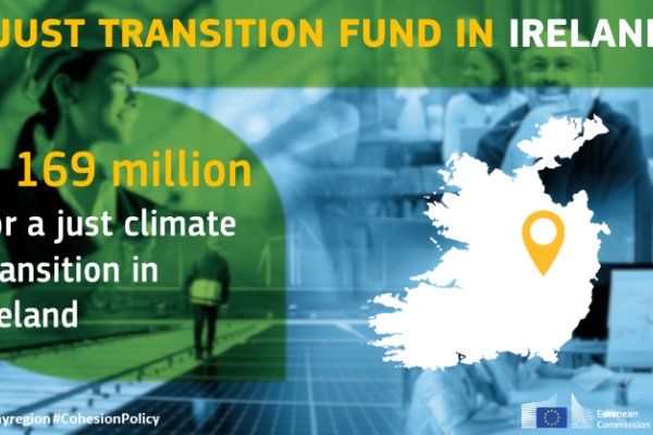 Image with map of Ireland on the right and the text: Just Transition Fund in Ireland - €169 million for a just climate transition in Ireland