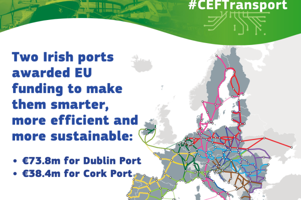 Image of map of Europe showing transport connections and text: Cork and Dublin ports awarded EU funding to upgrade their infrastructure and make it smarter, more efficient and more sustainable. €73.8m for Dublin Port. €